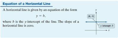 Equation of a vertical line