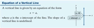 General form of the equation of a line