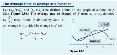 Secant lines for average rate of change