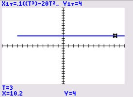 Julia's position at t=3