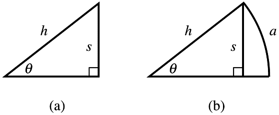 Right triangle and sector showing angle, hypotenuse, and arc
