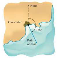 Map showing boat's bearing from Gloucester
