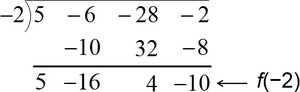 Synthetic division with remainder f(-2)