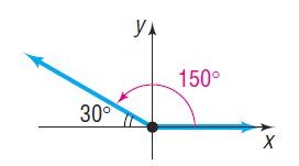 Reference angle for 150 degrees is 30 degrees