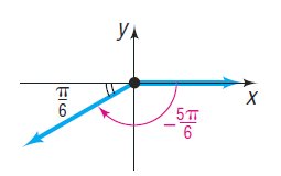 Reference angle for -5pi/6 is pi/6