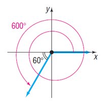 Reference angle for 600 degrees is 60 degrees