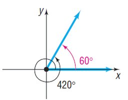 Coterminal angle 420 degrees and 60 degrees