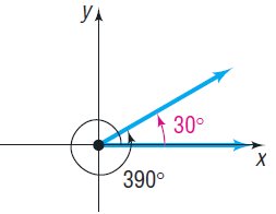 Coterminal angle 390 degrees and 30 degrees