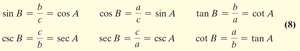 Trigonometric ratios for complementary angles