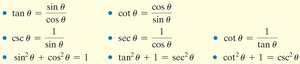 List of fundamental trigonometric identities