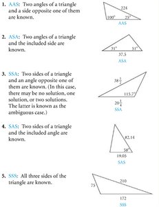Triangle solving cases