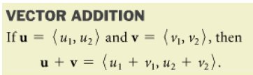 Vector addition formula