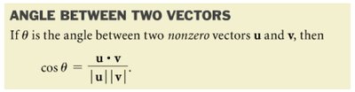 Angle between two vectors formula