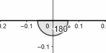 Angle of -180 degrees in standard position