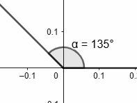 Angle of 135 degrees (495 degrees) in standard position