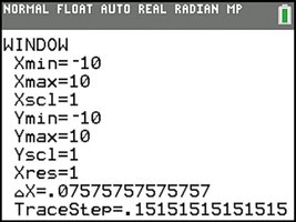 Standard viewing window settings on calculator