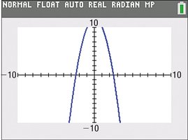 Initial graph with incomplete view