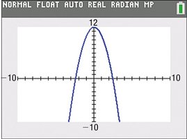 Graph after adjusting Ymax to 12