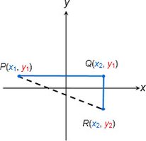 General triangle for distance formula