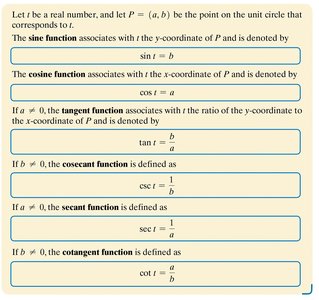 Boxed definitions of the six trigonometric functions using unit circle coordinates