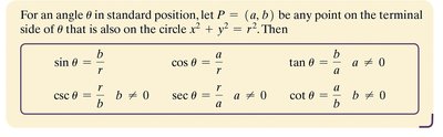 Boxed formulas for trigonometric functions using radius r