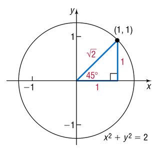 45-45-90 triangle inscribed in a circle