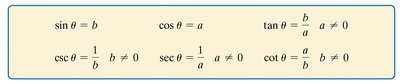 Boxed formulas for trigonometric functions using coordinates