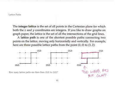 Lattice paths on a grid from (0,0) to (3,2) with examples of valid and invalid paths