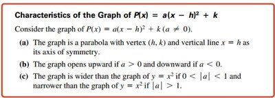 Characteristics of the graph of a quadratic function in vertex form