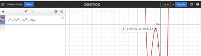 Number of x-intercepts of a polynomial function