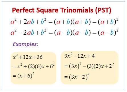 Completing the square to convert to vertex form
