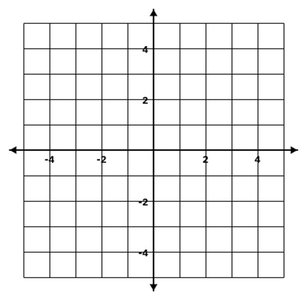 Blank coordinate grid