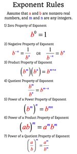 Exponent rules summary