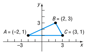Triangle ABC plotted on the coordinate plane (duplicate)