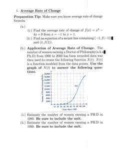 Graph of N(t)