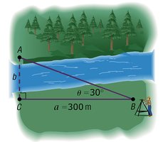 Surveying a river with a transit