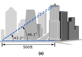 Angles of elevation to statue on building