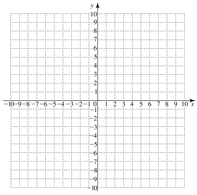 Blank coordinate grid for graphing lines