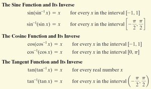 Inverse properties of sine, cosine, and tangent functions