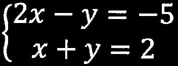 Example system of two equations