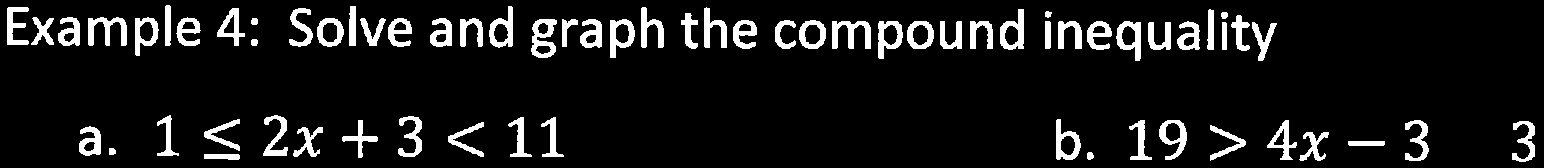 Example of rational inequality