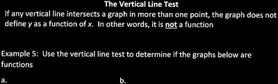 Function notation explanation