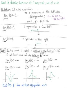 Handwritten notes showing limit notation and vertical asymptote definition with graphs