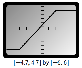 Piecewise linear graph showing intervals of increase, decrease, and constancy