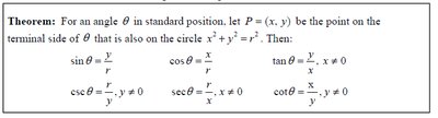Theorem box with trigonometric function definitions