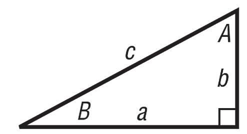 Right triangle with angles A and B, sides a, b, c