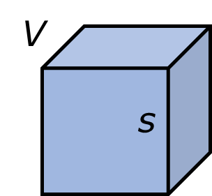 Cube with side length s and volume V