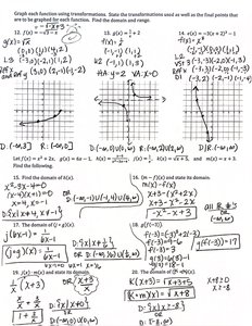 function transformations graphs