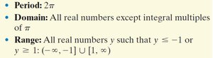 Graph of y = csc x and y = sin x