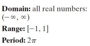 Domain, range, and period of y = sin x